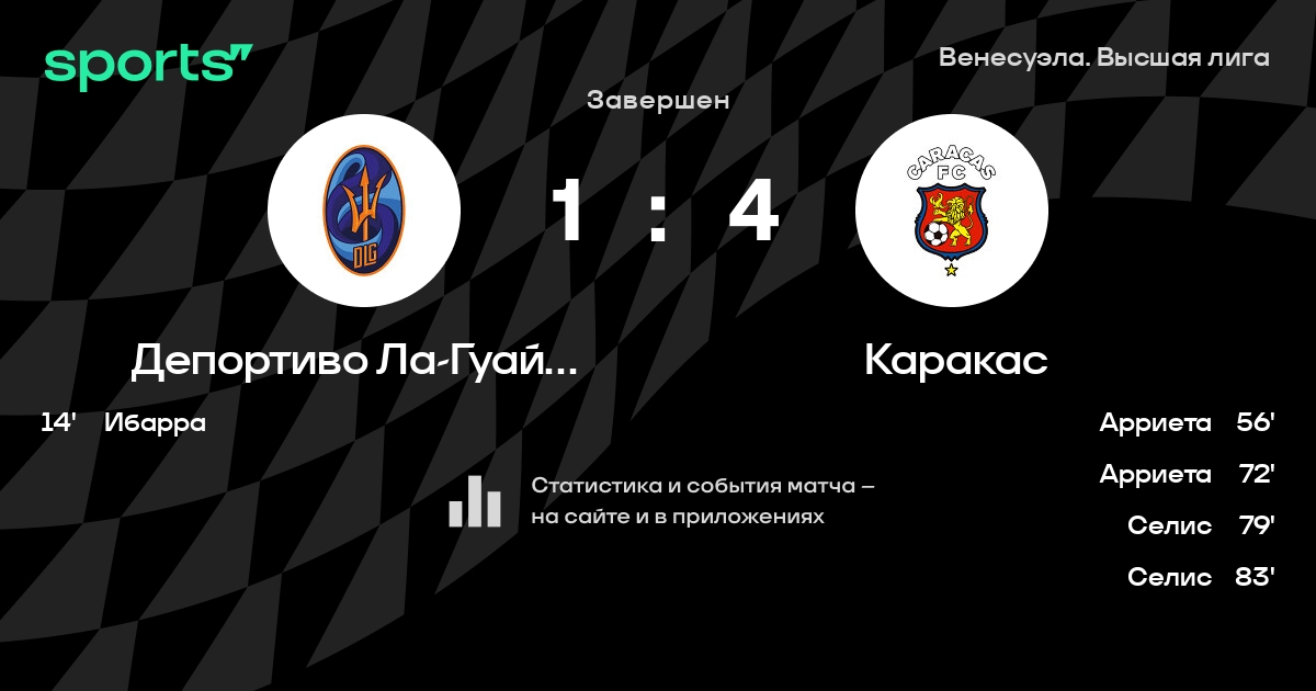Футбольный матч депортиво тачира карабобо 11. 04. 2009 Футбольный матч депортиво тачира карабобо 11. 04. 2009